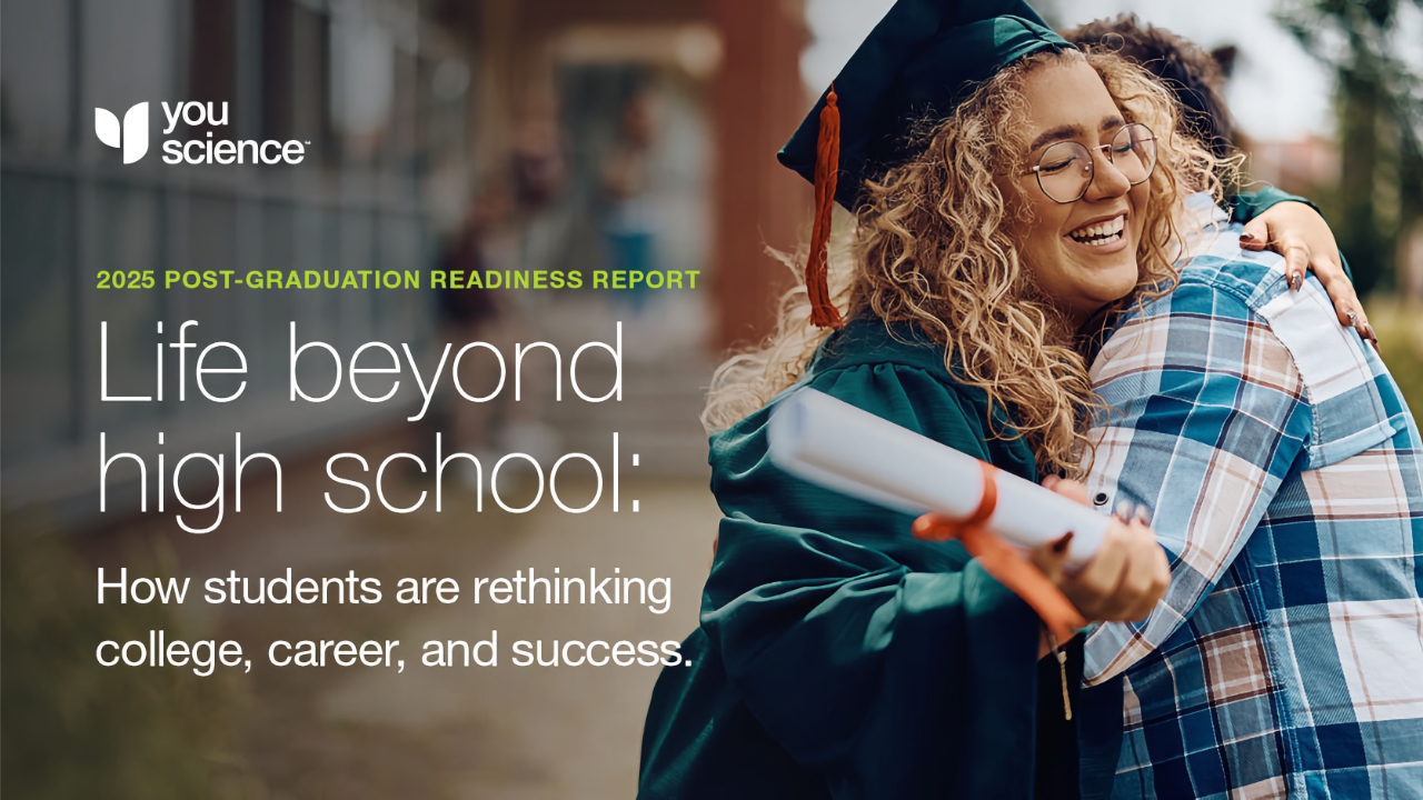 2025 PostGraduation-Readiness Report