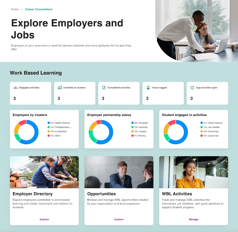 Explore Employees and Jobs platform